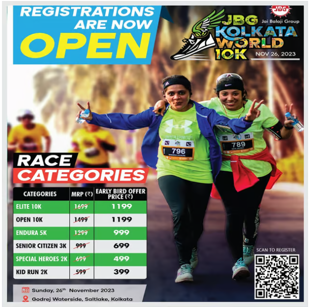 JBG Kolkata World 10K