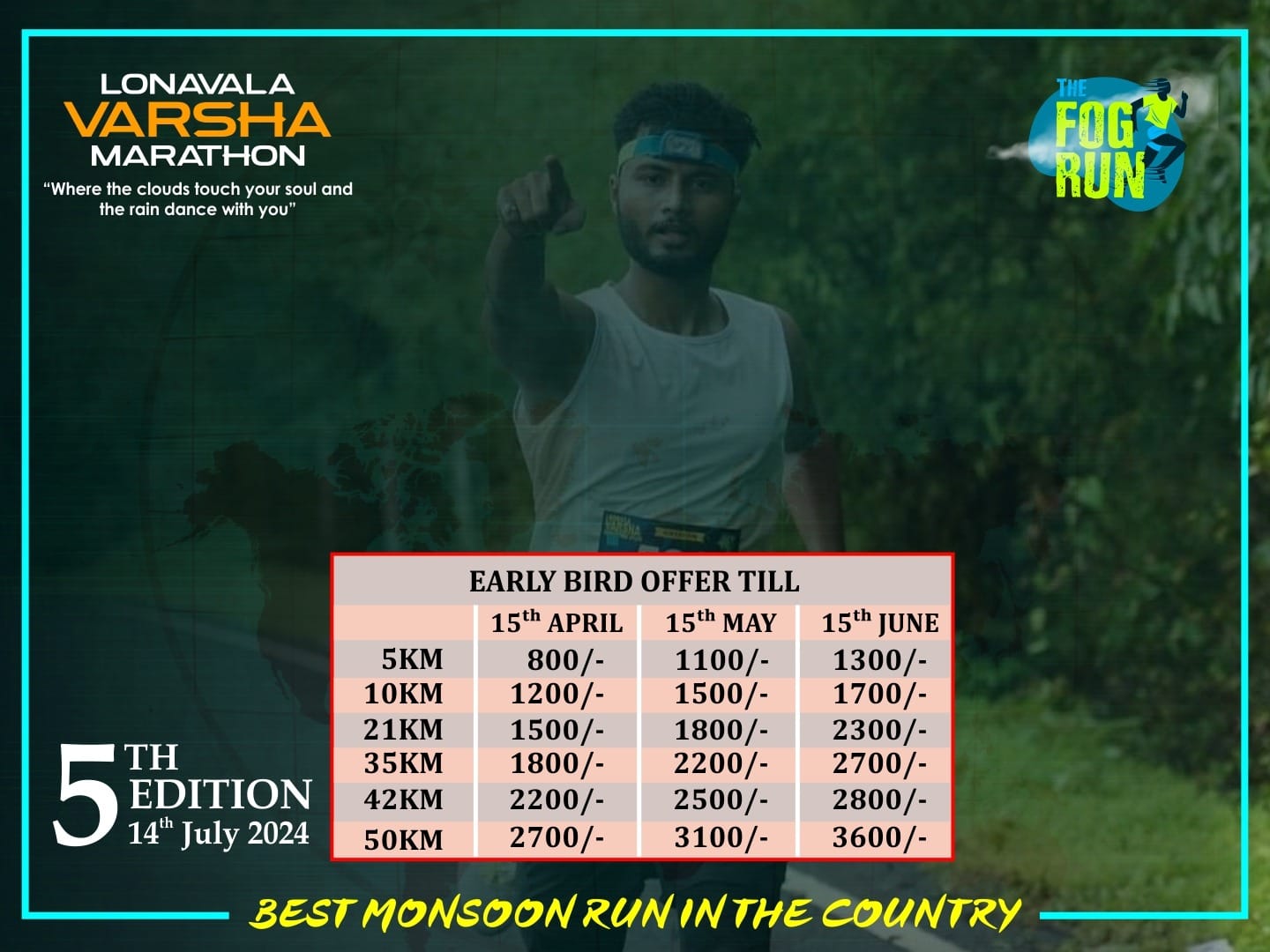 Lonavala Varsha Marathon 2024