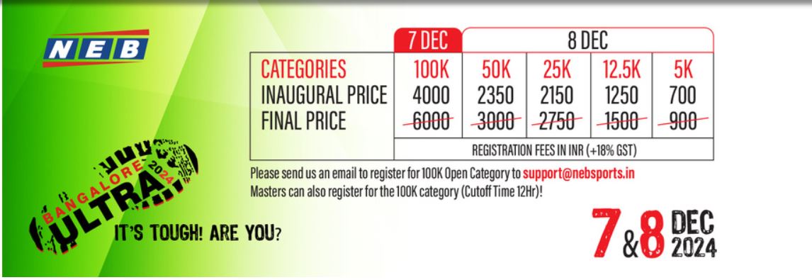 Bangalore Ultra 2024