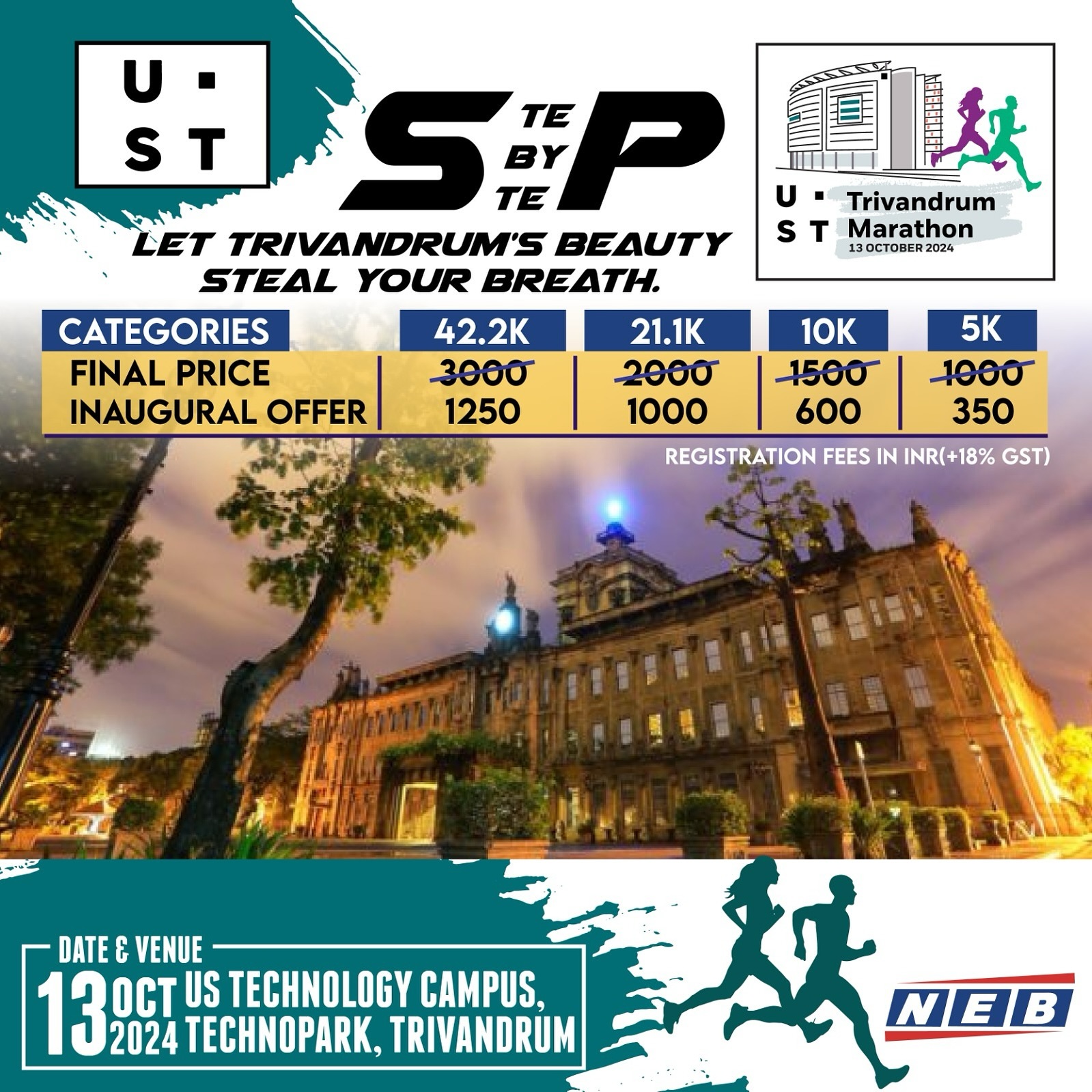 Trivandrum Marathon 2024