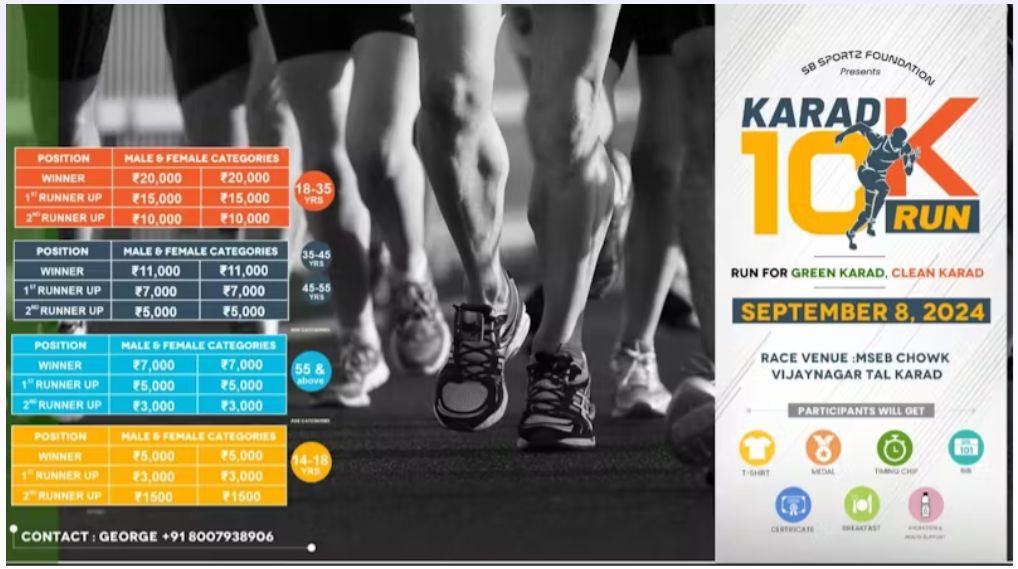 Karad 10k Run 2024