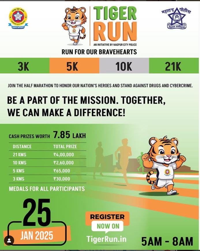 Tiger Run Nagpur 2025