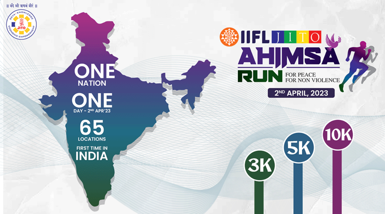 IIFL JITO Ahimsa Run Vishakapatnam