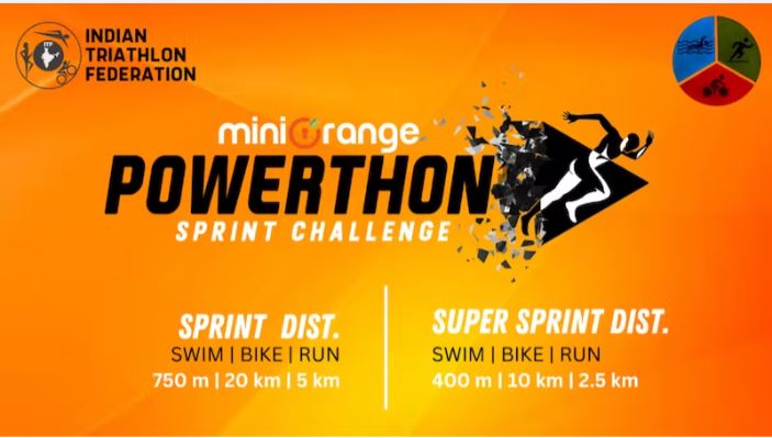 miniOrange Powerthon Sprint Challenge