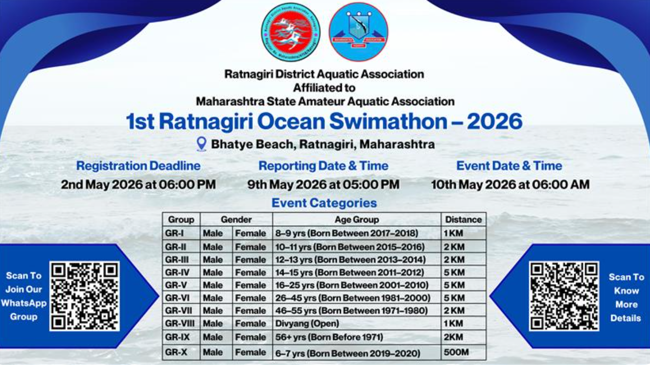 Ratnagiri Ocean Swimathon
