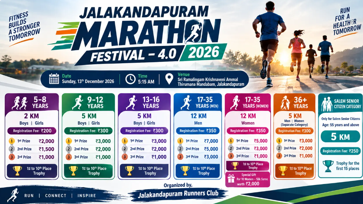 JALAKANDAPURAM MARATHON FESTIVAL